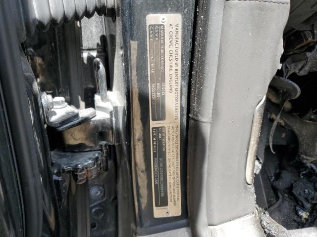 SCBEC9ZA9EC088195